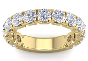 2.5 Carat Lab Grown Diamond Wedding Band In 14K Yellow Gold (5 G), G-H Color, Size 4 By SuperJeweler