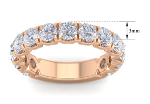 2.5 Carat Lab Grown Diamond Wedding Band In 14K Rose Gold (5 G), G-H Color, Size 4 By SuperJeweler