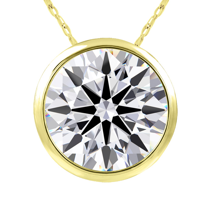 5 Carat Round Shape Lab Grown Diamond Solitaire Necklace in 14K Y