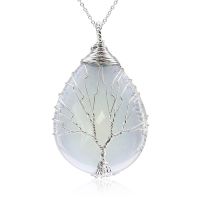 Better than expected