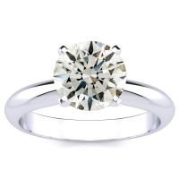 2ct Round Diamond Solitaire Ring in 14k White Gold, I, SI3/I1
