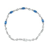 Becareful - Don't spoil me.