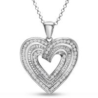 I would recommend only after showing 