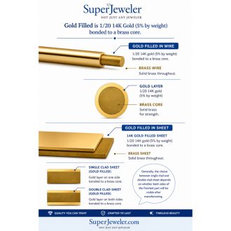 2 Carat Blue Moissanite Stud Earrings In Yellow Gold