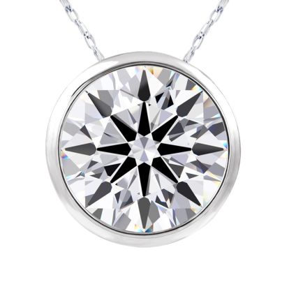 5 Carat Round Shape Lab Grown Diamond Solitaire Necklace In 14K White Gold