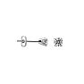 .05 Carat Lab Grown Diamond Stud Earrings in White Gold, F-G color, VS2/SI1 clarity Image-1