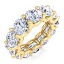 12 Carat Round Lab Grown Diamond Eternity Ring In 14 Karat Yellow Gold, Ring Size 6.5 Image-2