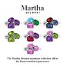 Martha Stewart 3 3/4 Carat Garnet, Mystic Quartz and Sapphire Three Stone Cluster Ring In Sterling Silver Image-5