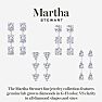 Martha Stewart 5 Carat Oval Shape Lab Grown Diamond Drop Earrings In 14 Karat White Gold Image-4