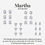 Martha Stewart 3 Carat Pear Shape Lab Grown Diamond Drop Earrings In 14 Karat Yellow Gold Image-4