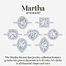 Martha Stewart 4 Carat Cushion Cut Lab Grown Diamond Hidden Halo Engagement Ring In 14K White Gold Image-6