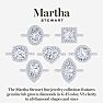Martha Stewart 4 Carat Heart Shape Lab Grown Diamond Hidden Halo Engagement Ring In 14K White Gold Image-6