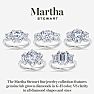 Martha Stewart 5 1/2 Carat Oval Shape Lab Grown Diamond Three Stone Plus Engagement Ring In 14K White Gold Image-6