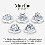 Martha Stewart 5 Carat Emerald Cut and Trapezoid Lab Grown Diamond Three Stone Engagement Ring In 14K White Gold Image-6