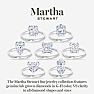 Martha Stewart 3 Carat Heart Shape Lab Grown Diamond Solitaire Engagement Ring In 14K White Gold Image-6