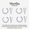 Martha Stewart 5 Carat Lab Grown Diamond Hoop Earrings In 14 Karat White Gold Image-3