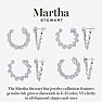 Martha Stewart 6 Carat Lab Grown Diamond Hoop Earrings In 14 Karat White Gold, Heart Image-3
