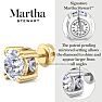 Martha Stewart 2 Carat Lab Grown Diamond Stud Earrings In 14 Karat White Gold Image-4