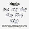 Martha Stewart 8 Carat Lab Grown Diamond Stud Earrings In 14 Karat White Gold Image-6