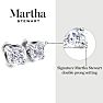 Martha Stewart 10 Carat Lab Grown Diamond Stud Earrings In 14 Karat Yellow Gold Image-3