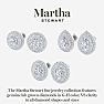 Martha Stewart 4 Carat Lab Grown Diamond Halo Stud Earrings In 14 Karat White Gold Image-5