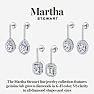 Martha Stewart 2 1/2 Carat Oval Shape Lab Grown Diamond Drop Earrings In 14 Karat Yellow Gold Image-4