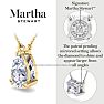 Martha Stewart 3 Carat Round Shape Lab Grown Diamond Solitaire Necklace In 14K White Gold Image-4