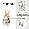 Martha Stewart 3 Carat Emerald Cut Lab Grown Diamond Solitaire Necklace In 14K White Gold Image-4