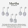 Martha Stewart 2 1/2 Carat Oval Shape Lab Grown Diamond Drop Earrings In Sterling Silver Image-4