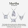 Martha Stewart 3 Carat Pear Shape Lab Grown Diamond Solitaire Necklace In Sterling Silver Image-7