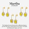 Martha Stewart 2 1/2 Carat Pear Shape Fancy Yellow Lab Grown Diamond Drop Earrings In 14 Karat Yellow Gold Image-4