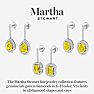 Martha Stewart 2 1/2 Carat Pear Shape Fancy Yellow Lab Grown Diamond Drop Earrings In Sterling Silver Image-4