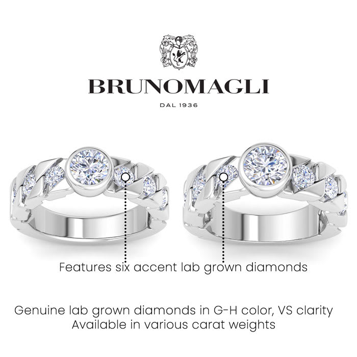 Bruno Magli Mens 2 Carat Round Shape Lab Grown Diamond Bezel Set Solitaire Ring In Sterling Silver
