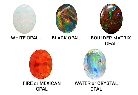 Color of Opal Gemstones
