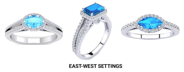 East-West Blue Topaz Ring
