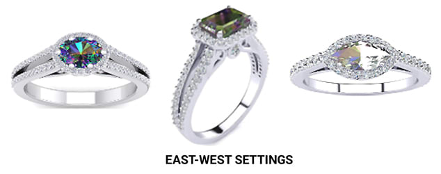 East-West Mystic Topaz Ring