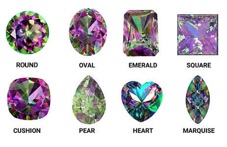 Types of mystic on sale topaz