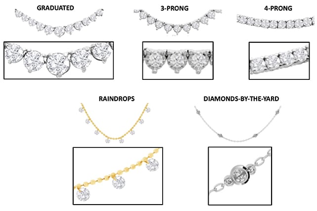 Style of a Diamond tennis Necklace
