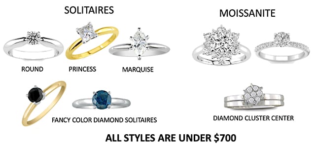 Cheap Diamond Engagement Rings