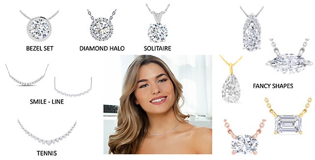 Lab Grown Diamond Necklace