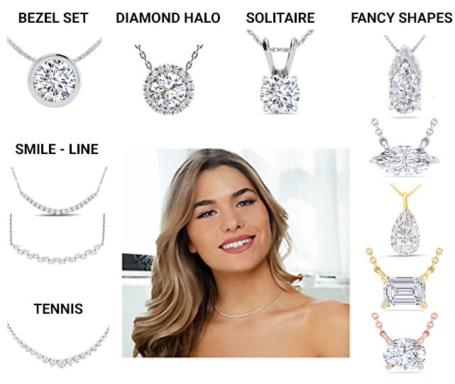 Lab Grown Diamond Necklace