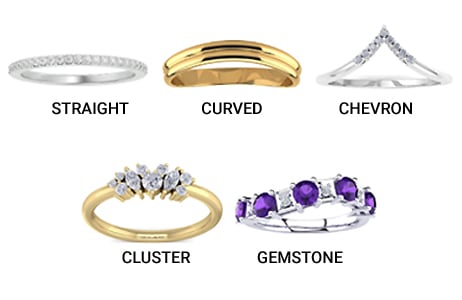 Style of Thumb Rings